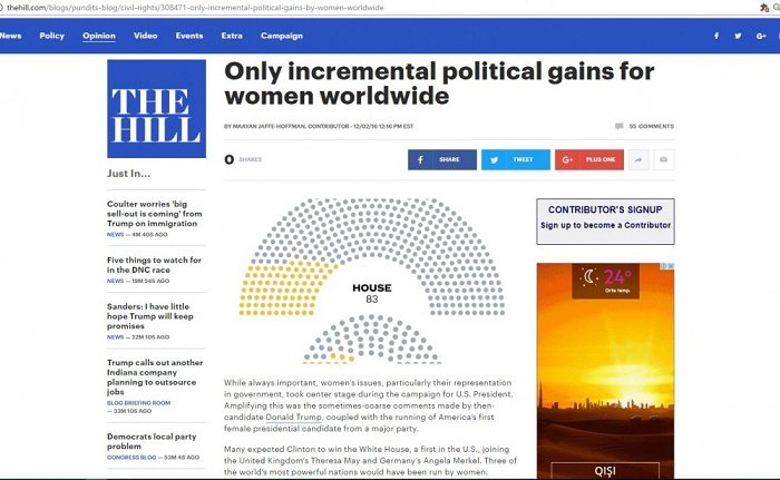 The Hill article hails women`s representation in Azerbaijani society